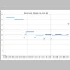 M50 Wind Gust, 4-25-26.jpg